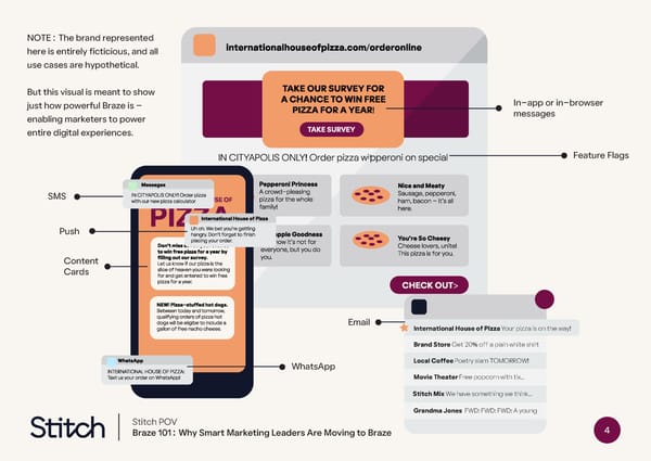 Braze 101: Why Smart Marketing Leaders Are Moving to Braze - Page 4